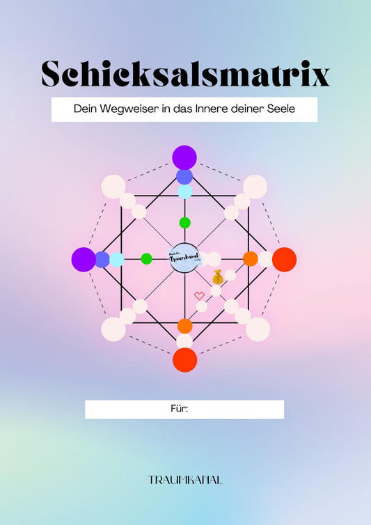 Personalisierte Schicksals-Matrix